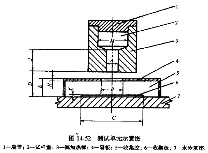 �yԇ��Ԫʾ��D