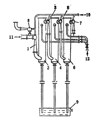 �������������