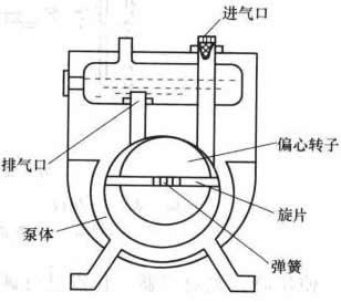 ��ձû����Y(ji��)��(g��u)ʾ��D