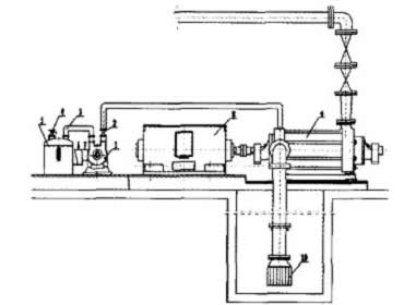 ��(y��ng)��SK-6ˮ�h(hu��n)��ձ���ˮʾ��D