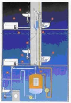 �������е���Վ���ϵ�y(t��ng)