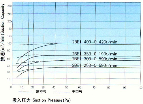 2BE��ˮ�hʽ��ձõ����������D